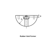 Void Formers for SwiftLift  Anchors